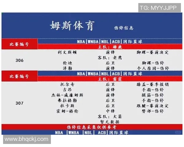 2018年火箭队与雷霆精彩对决回顾及赛季影响分析